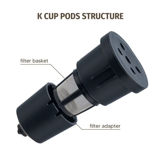 YIGEBAG Keurig capsula caffè riutilizzabile rintracciabile K Cap filtro cestino Po