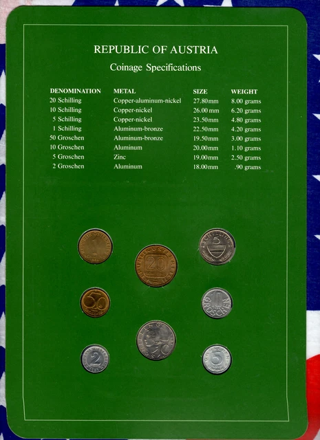 Coin Sets of All Nations Austria w/card UNC 1982-1984 10 Schilling 1982 2