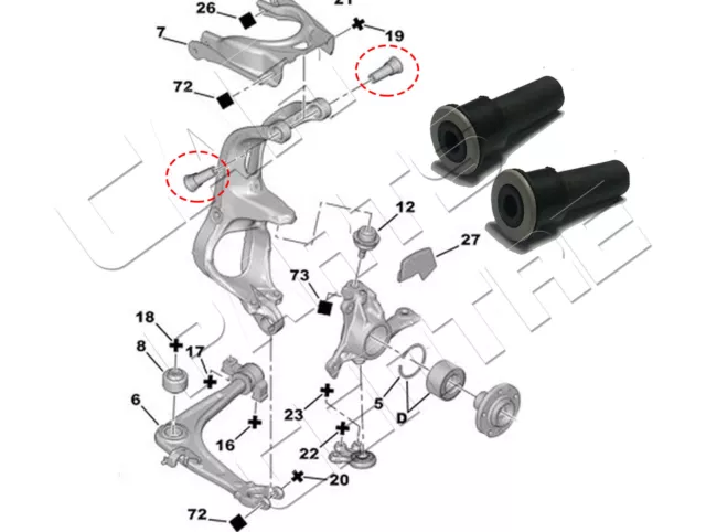 FOR 407 508 HDi SW FRONT LOWER SUSPENSION CARRIER BOTTOM BUSH 2 UPPER HUB BUSHES