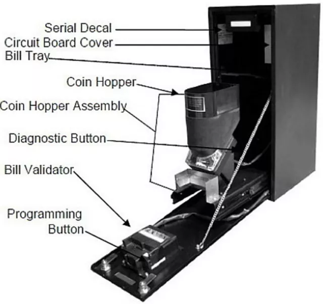 Seaga CM1250 Dollar Bill Changer Coin Vending Change Machine, Up to 1000 Coins 3