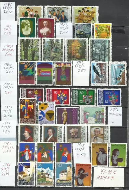 R235-Lote Todo Bonitas  Series Completas Liechtenstein Nuevos Mnh** 42,00€