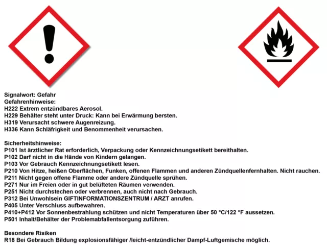 Lackspray Sprühdose RAL Acryl Farb Spraydose 400ml Graffiti Sprühfarbe Sprühlack 3