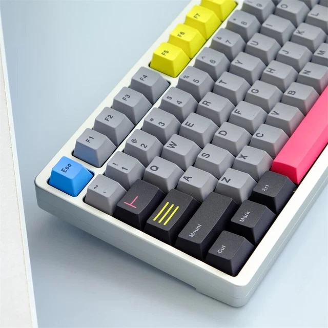 KEYS L 129 Keycap Set Futuristic Theme | Cherry Profile | Dye ...