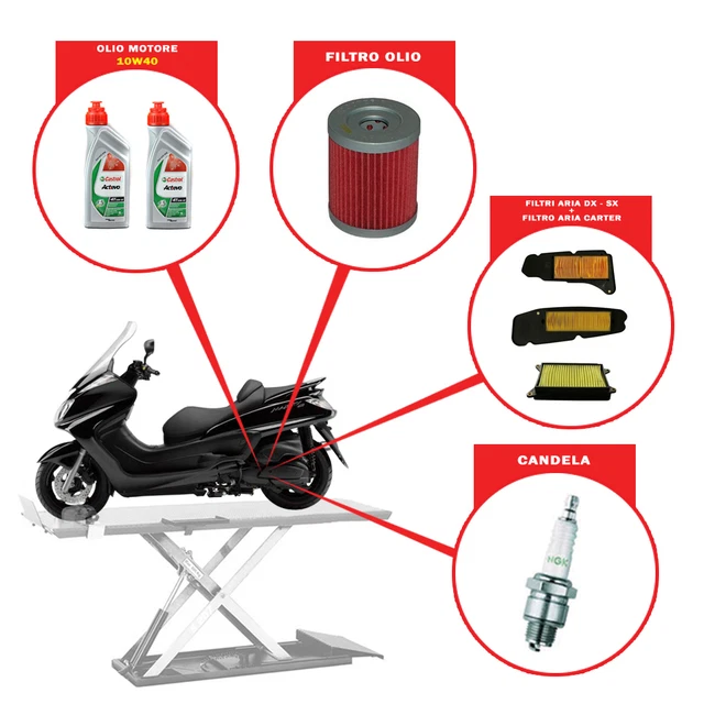 KIT TAGLIANDO YAMAHA X-CITY X-MAX 250 OLIO MOTUL 7100 FILTRI