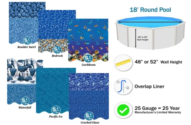 Smartline 18' Round Above Ground Overlap 48"/52" Swimming Pool Liner - 25 Gauge