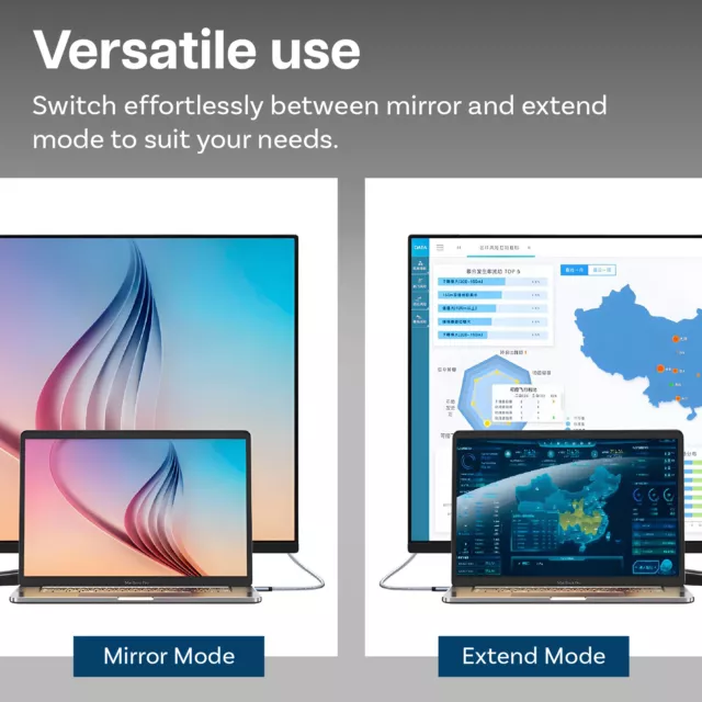 MMOBIEL Câble USB-C vers HDMI 2 m - 4K@60Hz - Adaptateur Thunderbolt 3 vers HDMI 3