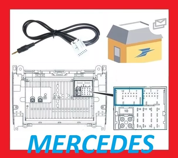 Cable auxiliaire aux adaptateur mp3 autoradio Mercedes Classe C W203