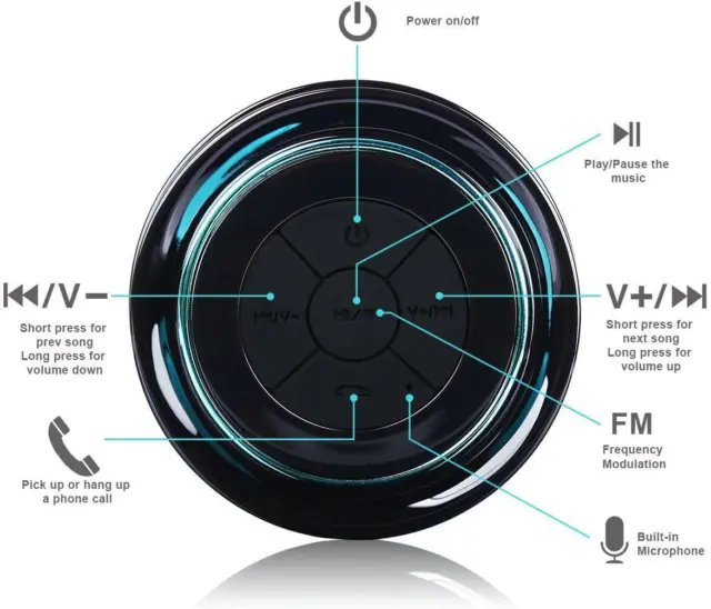 Bluetooth Shower Speakers, HAISSKY Portable Wireless Waterproof Speaker with FM 3