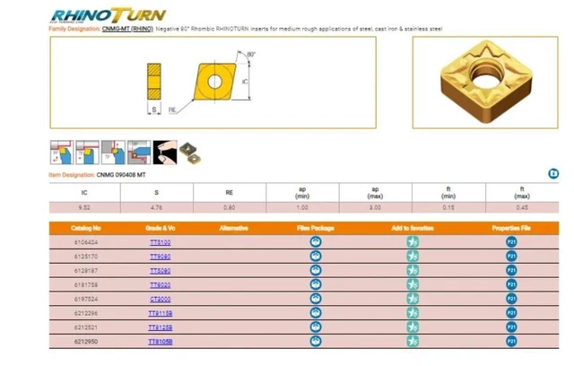 Original 20Pcs User Tools        Dcnmg 090408 Mt Tt8105B