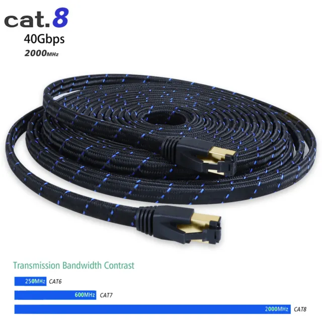 Ethernet Cable CAT8 40Gbps 2000Mhz Gigabit RJ45 LAN Network Cable TV/PS4/Xbox/PC