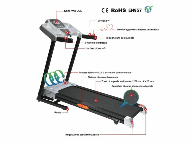 Tapirulan Pieghevole Da Casa IDS G12 TAPIS ROULANT ELETTRICO Pieghevole 10 Km H Salvaspazio - Foto 2