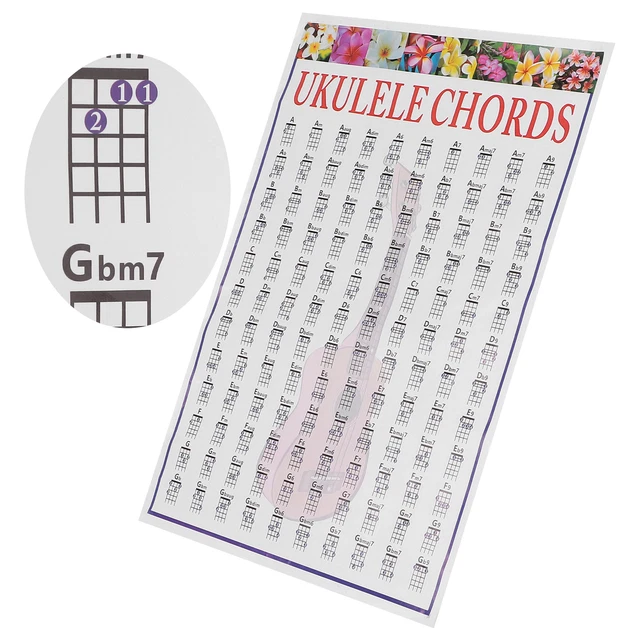 Musiin Ukulele-Akkord-Grifftabelle, Ukulele-Akkorde Produktbild-Vorschau 9