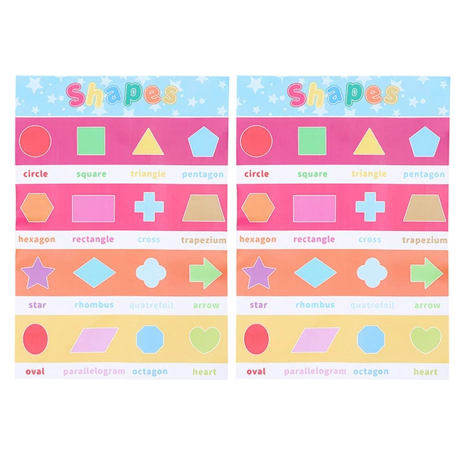 Shape Learning Chart CHILDREN POSTER CLASSROOM Wall Chart Shape Learning Modeling £9.72 ...
