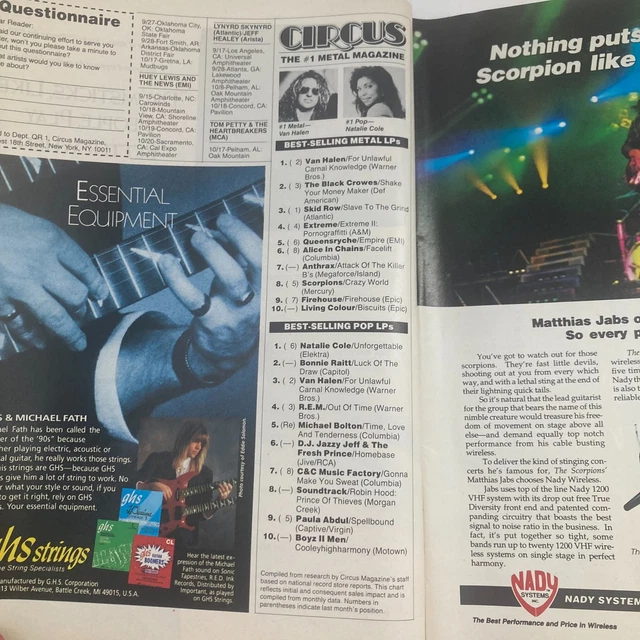 CIRCUS MAGAZINE OCTOBER 31 1991 Skid Row, Axl Rose, Van Halen No Label