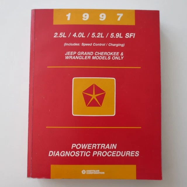 MANUAL JEEP Grand Cherokee ZJ / Wrangler TJ 1997 Powertrain