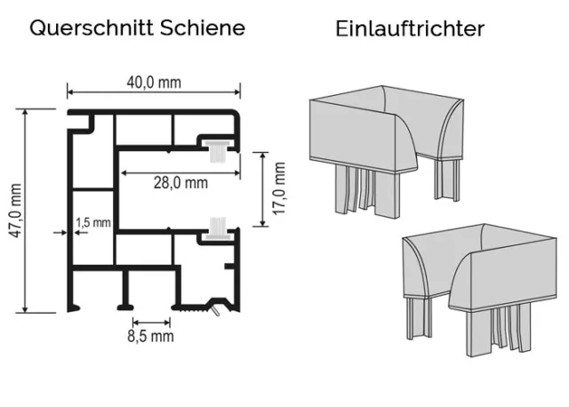 PVC Rolladenführung Schüco,Veka Aluplast Führungsschiene Fenster Rolladenpanzer 3