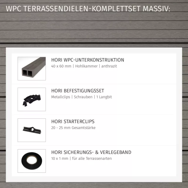 WPC Terrassendielen Massiv Komplettset Terrassenboden, 2,90-5 m, 10-56 m² 2