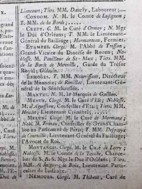 Bazas en 1789 Chateauneuf en Thymerais Condom Crépy Gironde Sens Riom Aérostat 3