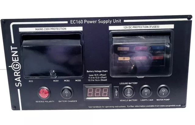 Sargent EC160 Power Supply Unit - Black - Horizontal