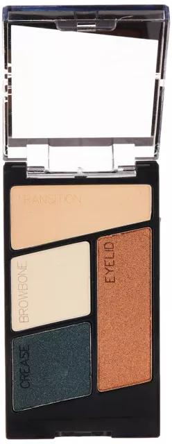 Wet n Wild, Color Icon Bronzer, Abbronzante Soffice e Cremoso con Gel Infuso, Fo 3