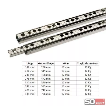 Vollauszug/Teilauszug SCHUBLADENSCHIENEN Schubladenauszug  Teleskopschienen 2