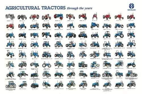 Vintage Fordson Ford New Holland Through The Years Tractor Poster Brochure (A3)