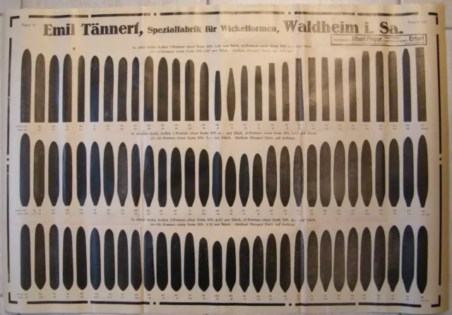 WALDHEIM, Plakat 1930, Emil Tännert Spezial-Fabrik für Zigarren-Wickelformen