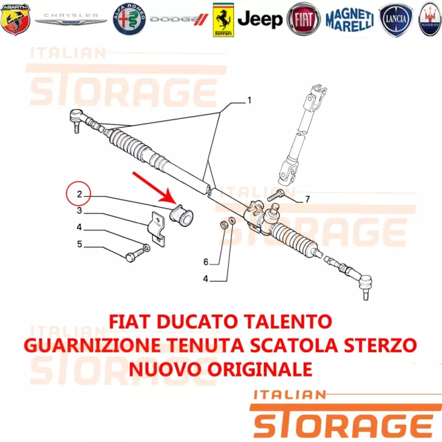 FIAT DUCATO TALENTO Tiroir Rangement Neuf Original 181948780 EUR