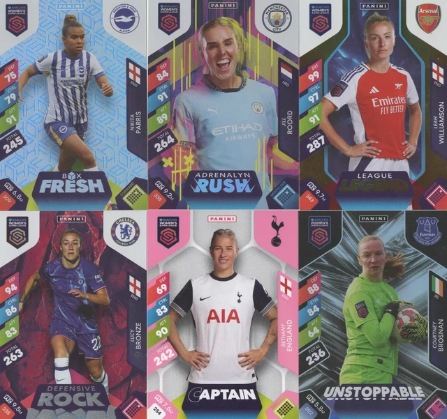 Panini Adrenalyn XL WSL 2025 – Limited Edition Sammelkarten Der Women’s Super League