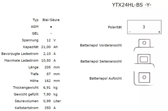 Yuasa YTX24HL-BS AGM Batterie 12V 21AH - Prêt pour le Montage (HVT-06 12 24HL 2