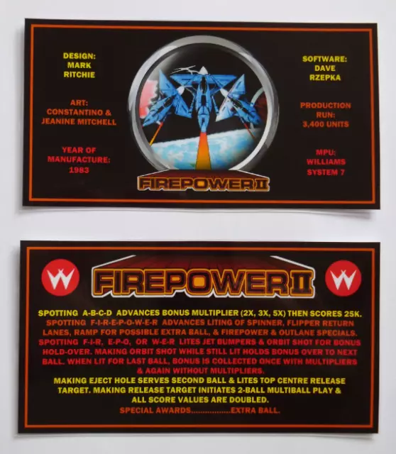 * * 'FIREPOWER II' Williams 1983 Custom Instruction/Apron Cards  * * (New)