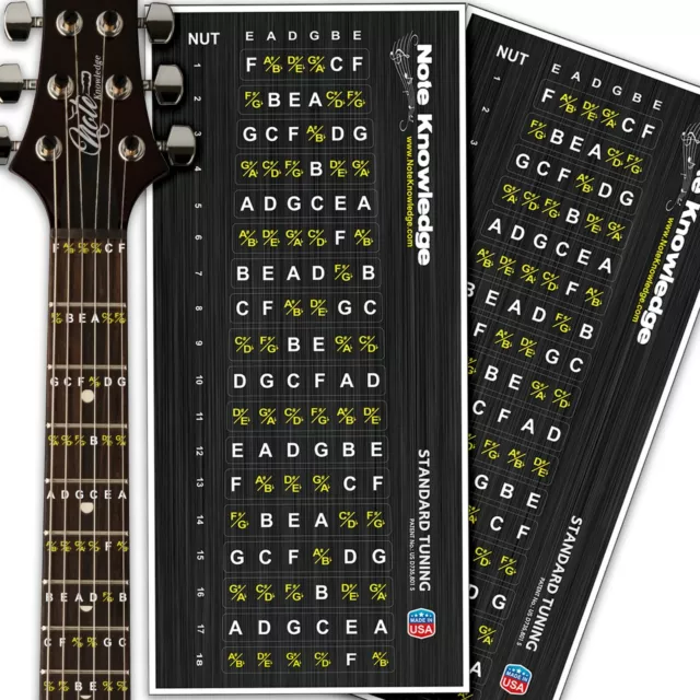 Learn Guitar Note Placement with Fretboard Note Map Decals-Stickers. 2-PACK