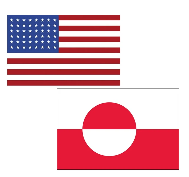 3'x5' Polyester USA & Greenland Flag Set; One Flag for Each Country