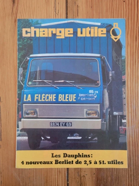 Transport, Revues, Livres, BD, revues - PicClick FR