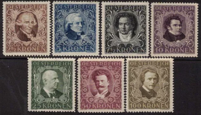 1922 Österreich, Serie Komponisten, ungebraucht/MH, MiNr. 418/24 A, ME 40,-