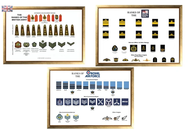 Military Hand Signals - Colonel Jack O'Neill Style By Kaiser58 On - Foto 13