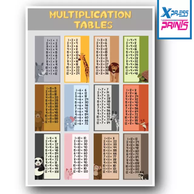 Times Tables Poster Maths Educational Wall Chart Boys Kids Childs A4 A3 Size #1