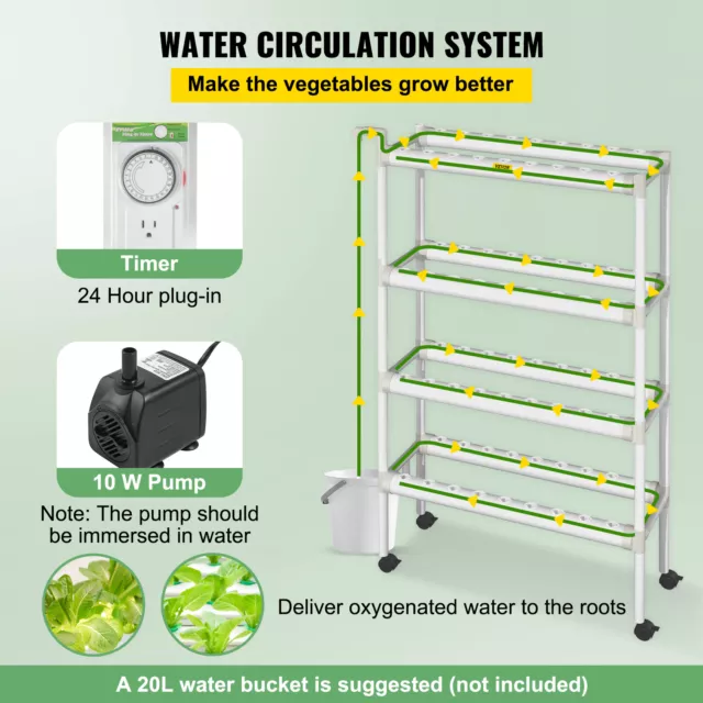 VEVOR Hydroponic Grow Kit Hydroponics System 72 Plant Sites 4 Layers 8 Pipes 3