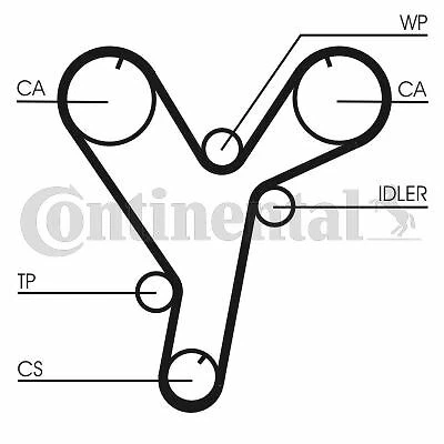 CONTINENTAL KIT DE DISTRIBUTION POUR CITROËN XSARA 1.8 I,XSARA COUPé 1.8 I