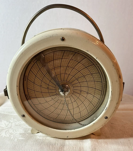 Early The Bristol Company Countertop Humidograph Model 144T   Recorder 1928
