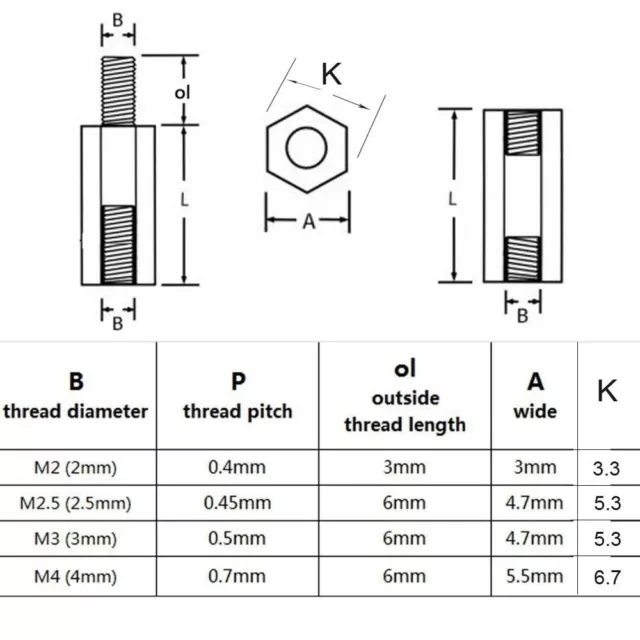 Hex Brass Standoff Spacer Screw Pillar PCB PC M2 3mm - 30mm Computer Motherboard 2