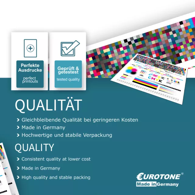 4x Eurotone ECO Toner für Kyocera TASKalfa 250-ci 300-ci 2