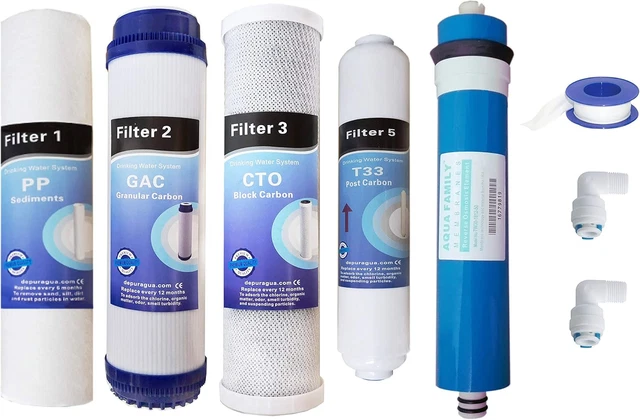 Set Completo Filtri Osmosi Inversa Per PUR Booster Quick 7 - 6 Filtri Ricambio Inclusi PP, GAC, CTO, UF