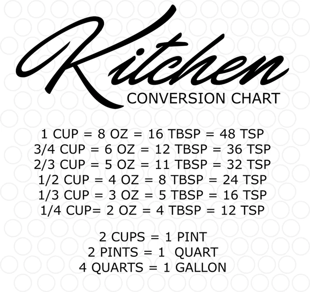 KITCHEN CONVERSION CHART-CRICUT, Silhouette, Laser SVG, PNG, EPS, DXG ...