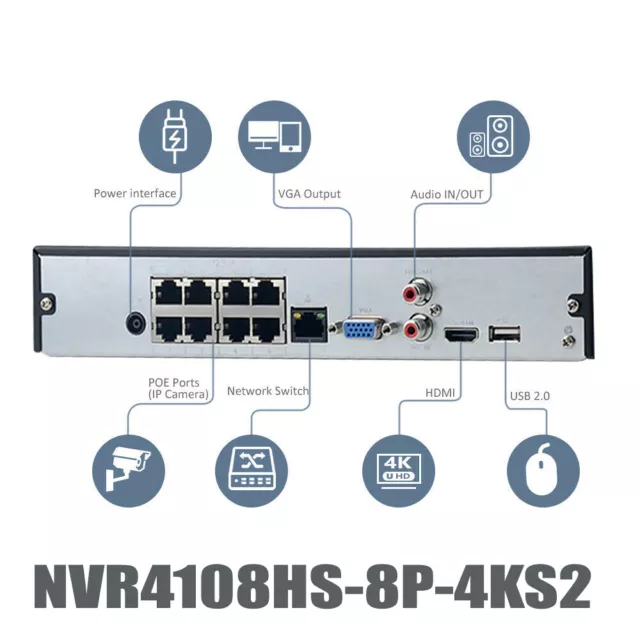 US Original Dahua 8CH 8 POE 4K 8MP NVR POE P2P Smart 265+ CCTV NVR4108HS-8P-4KS2 3