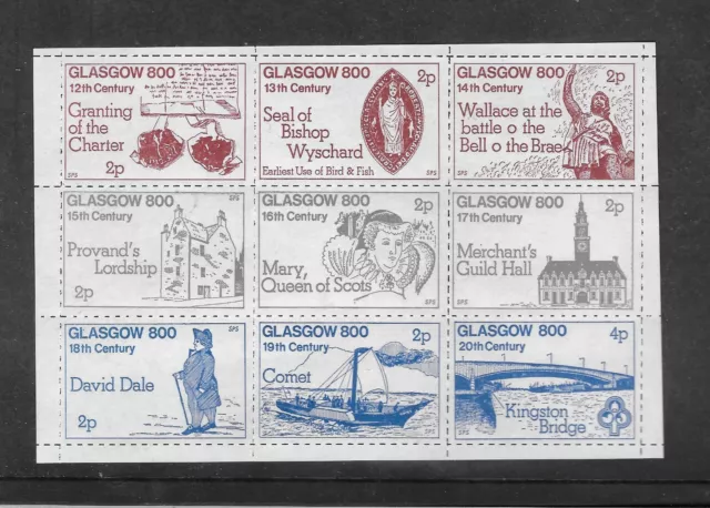 1975 Schottland Aschenputtel - Glasgow 800