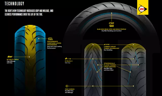 Dunlop Roadsmart 4 Rear Motorcycle Tyre - 180/55Zr17 - #Drs4171855 3