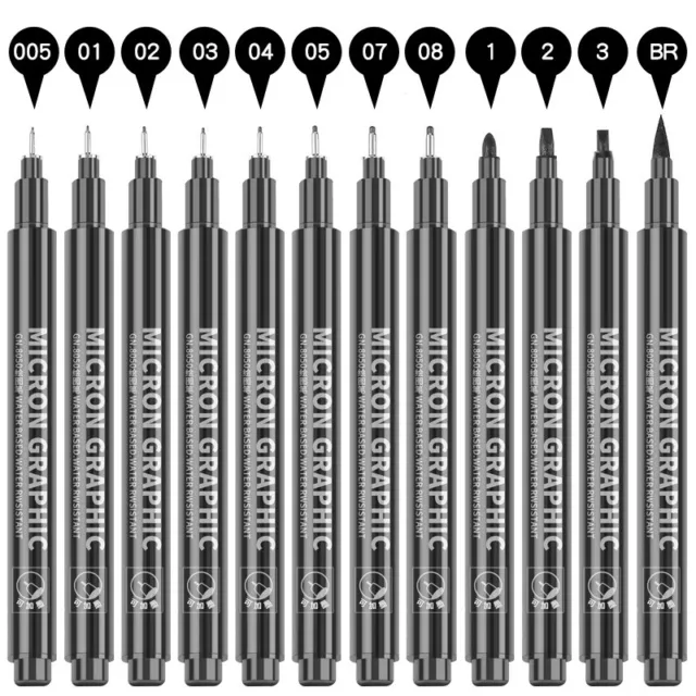https://www.picclickimg.com/BpgAAOSw5yVjgX0q/Micro-Pen-Fineliner-Ink-Pen-Black-Fineliner-Drawing-Pen.webp