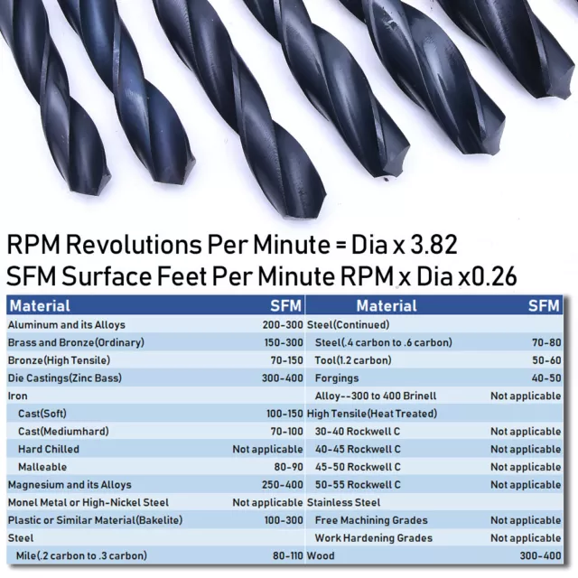 MT1 MT2 13-23mm Metric HSS Morse Taper Shank Twist Drill Bits For Metal Drilling 3