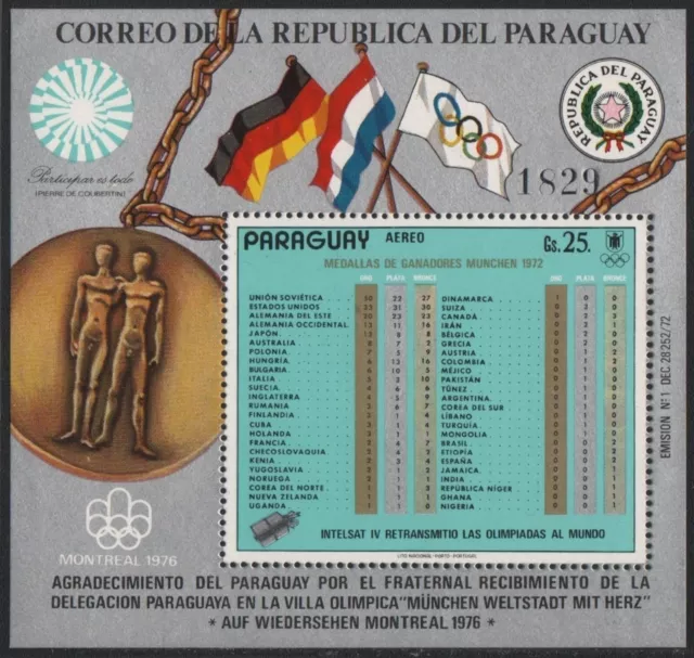 Paraguay 1973 - Mi-Nr. Block 199 ** - MNH - Olympia München